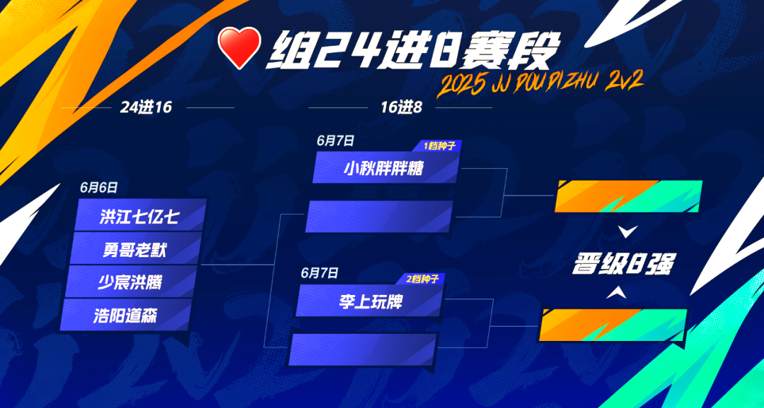 火力全开！竞猜热点比赛数据创纪录的简单介绍